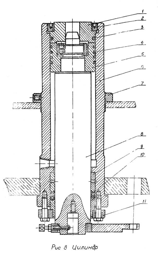 Гідроцилиндр пресса П6324